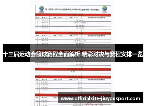 十三届运动会篮球赛程全面解析 精彩对决与赛程安排一览