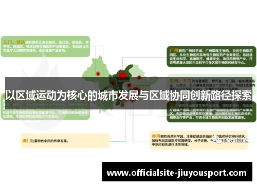 以区域运动为核心的城市发展与区域协同创新路径探索