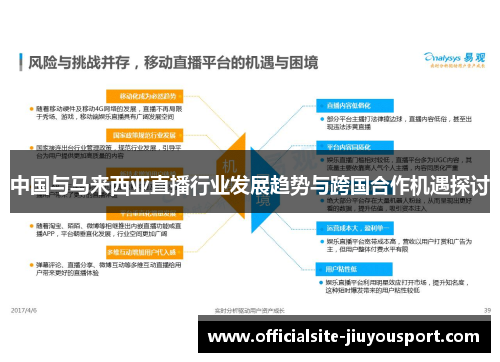 中国与马来西亚直播行业发展趋势与跨国合作机遇探讨