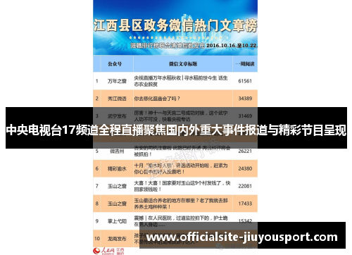 中央电视台17频道全程直播聚焦国内外重大事件报道与精彩节目呈现